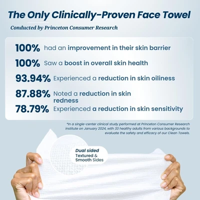 Clean Skin Club Clean Towels XL™ 3 Clean Skin Club Clean Towels XL Uses
