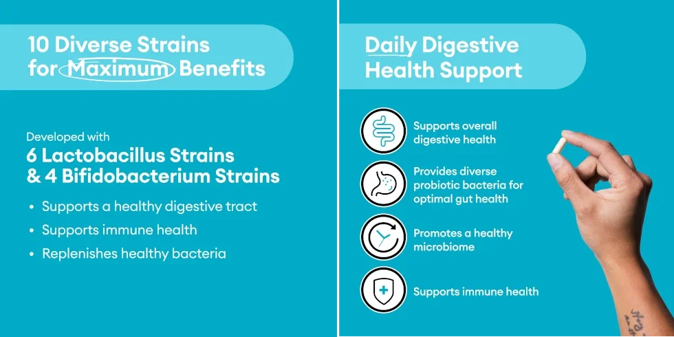 Physician's Choice 60 Billion Probiotics-Benefits