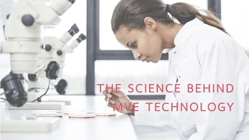 The Science Behind MVE Technology for Skin